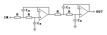 4th order Bessel Lowpass