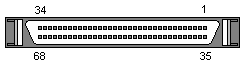 68 PIN HI-DENSITY D-SUB FEMALE